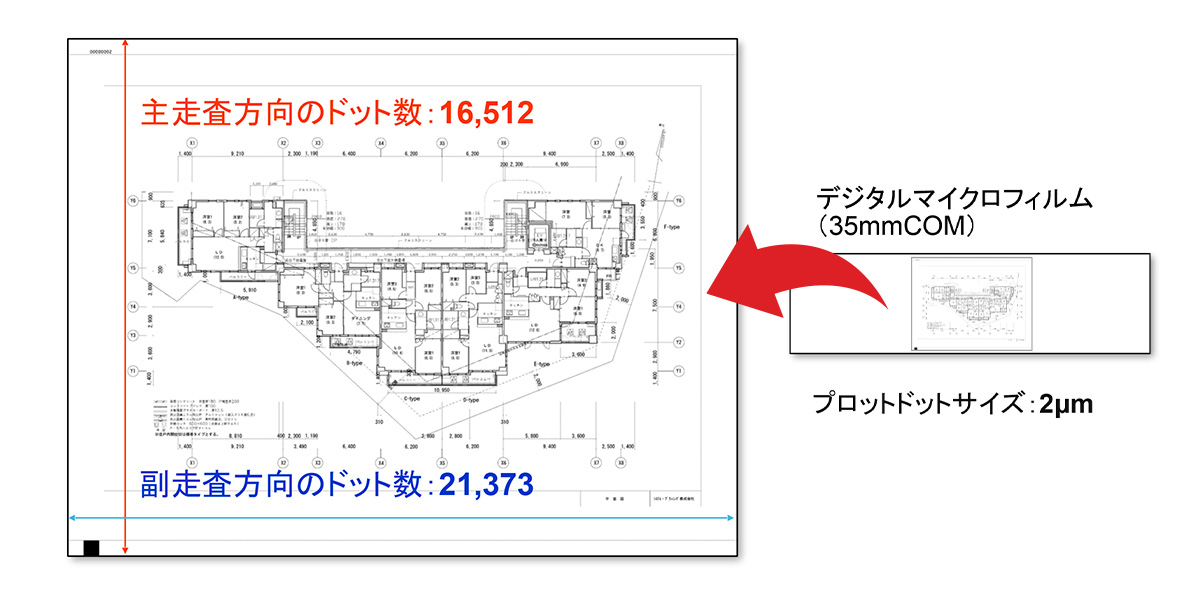 世界最高画質のCOM出力装置『ImageCOM』