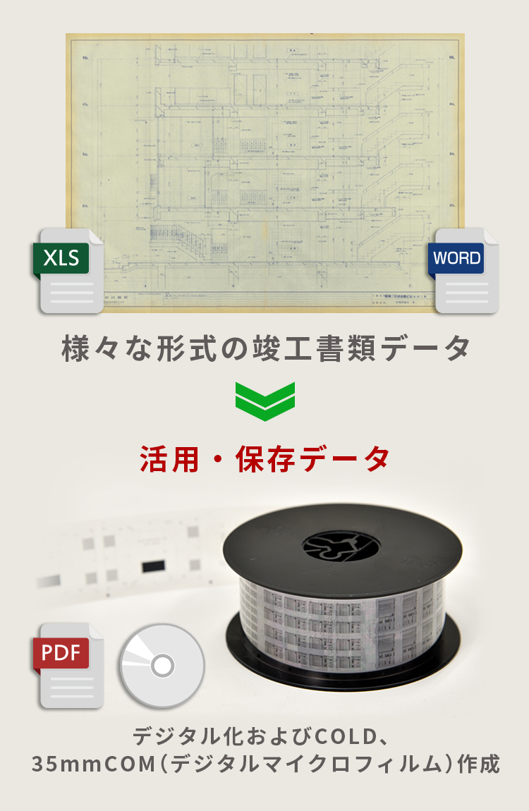 竣工書類デジタル化アウトソーシング